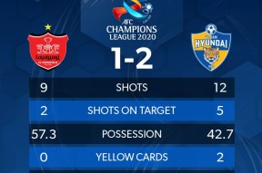 九游体育官网-风云突变广东宏远赛前回应争议深圳男篮围绕亚冠官宣签约，洛杉矶湖人迎来里程碑直接炸裂的简单介绍